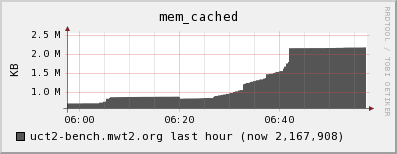 graph-4.php.gif